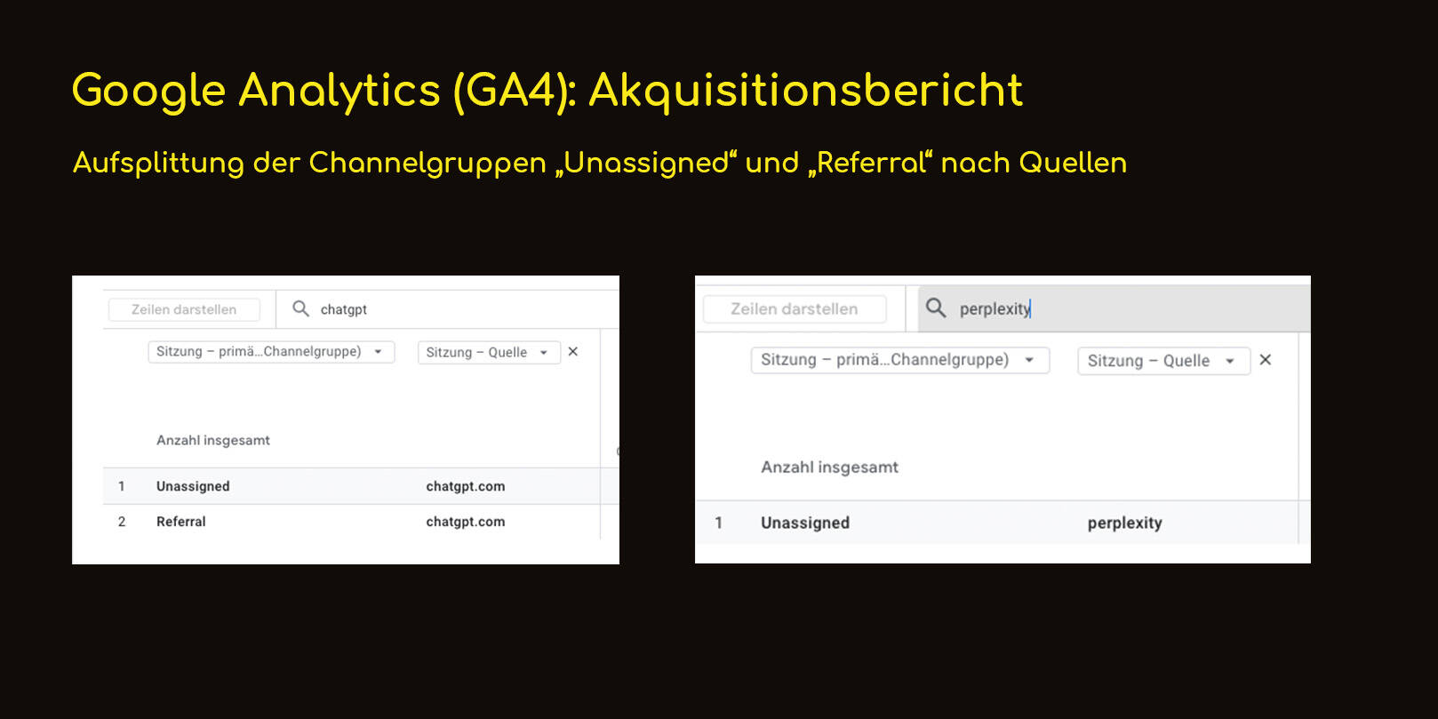 Google Analytics – Akquisitionsbericht für KI-Quellen Google Analytics: Akquisitionsbericht für KI-Quellen