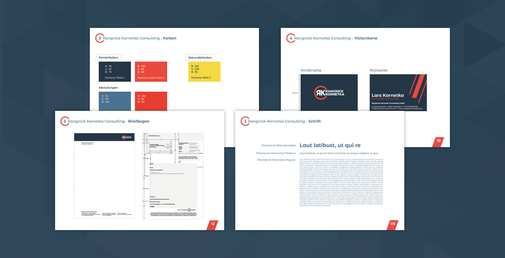 Corporate Design für Rangnick & Kornetka Consulting GmbH