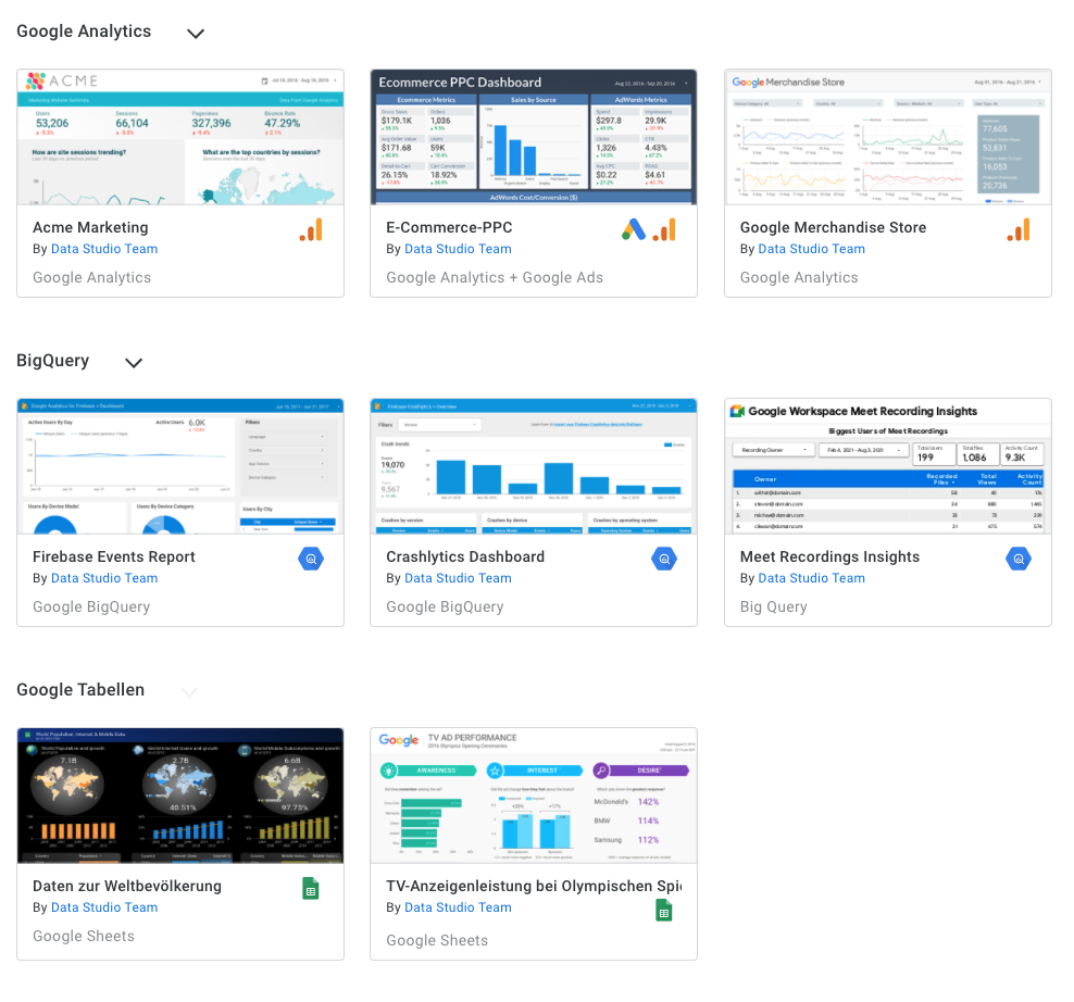 Google Data Studio: web-basierte Plattform zur Visualisierung von Daten und Kennzahlen auf Basis von Templates